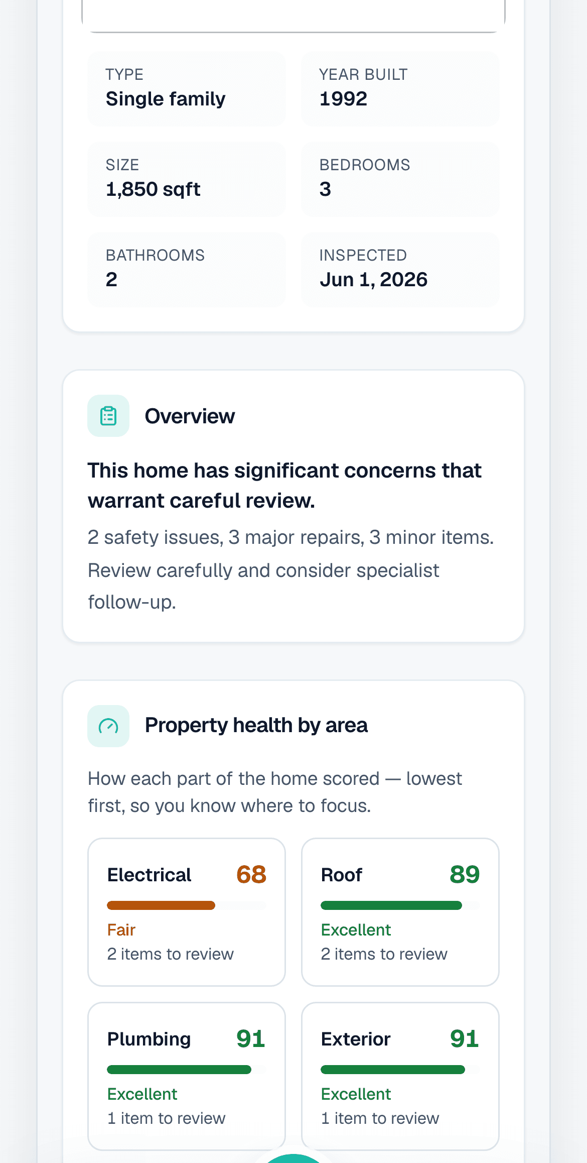 Homeowner platform property dashboard