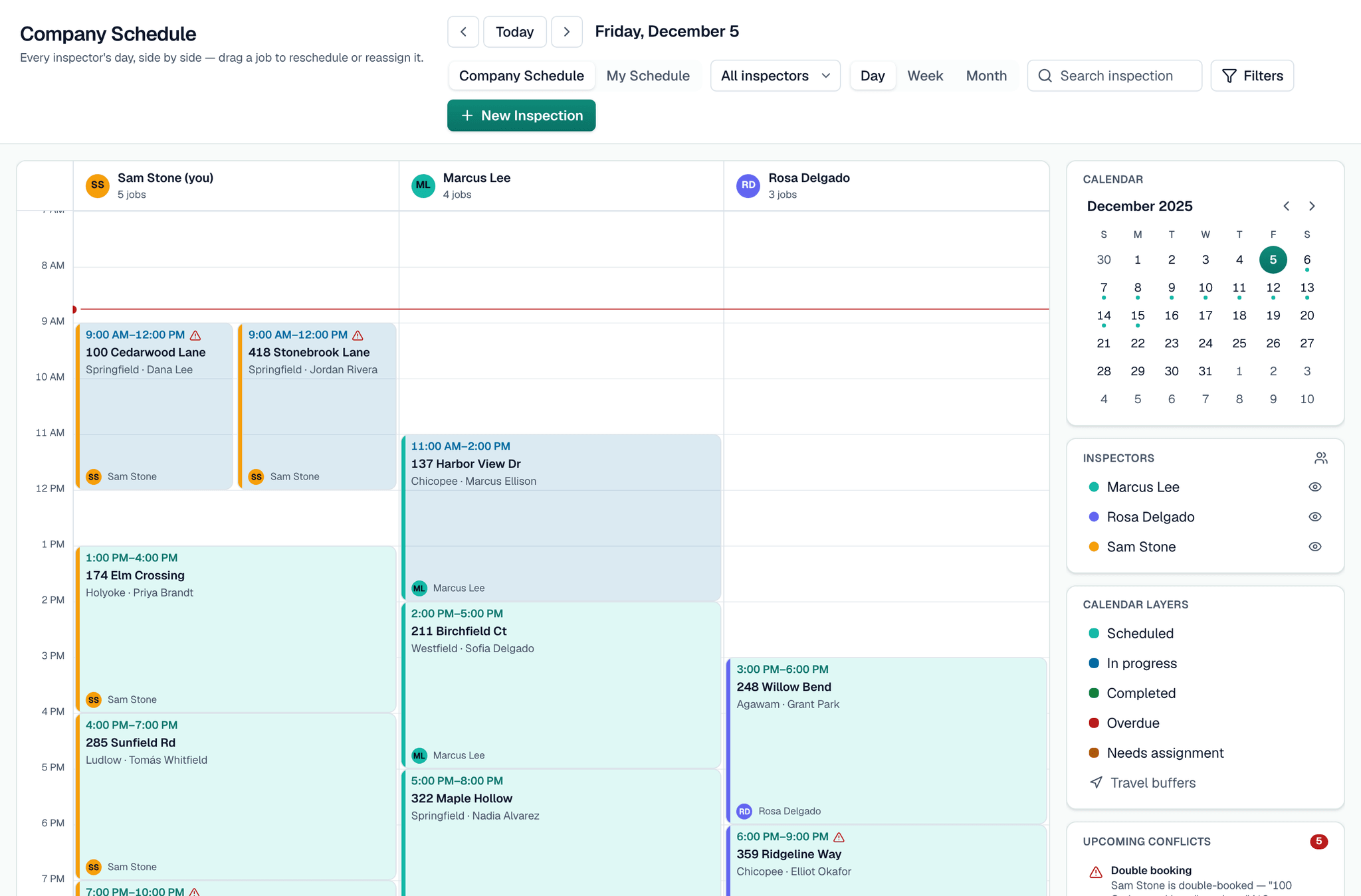 SightSpec company schedule — a lane per inspector, every job on the day, dragged to reschedule or reassign