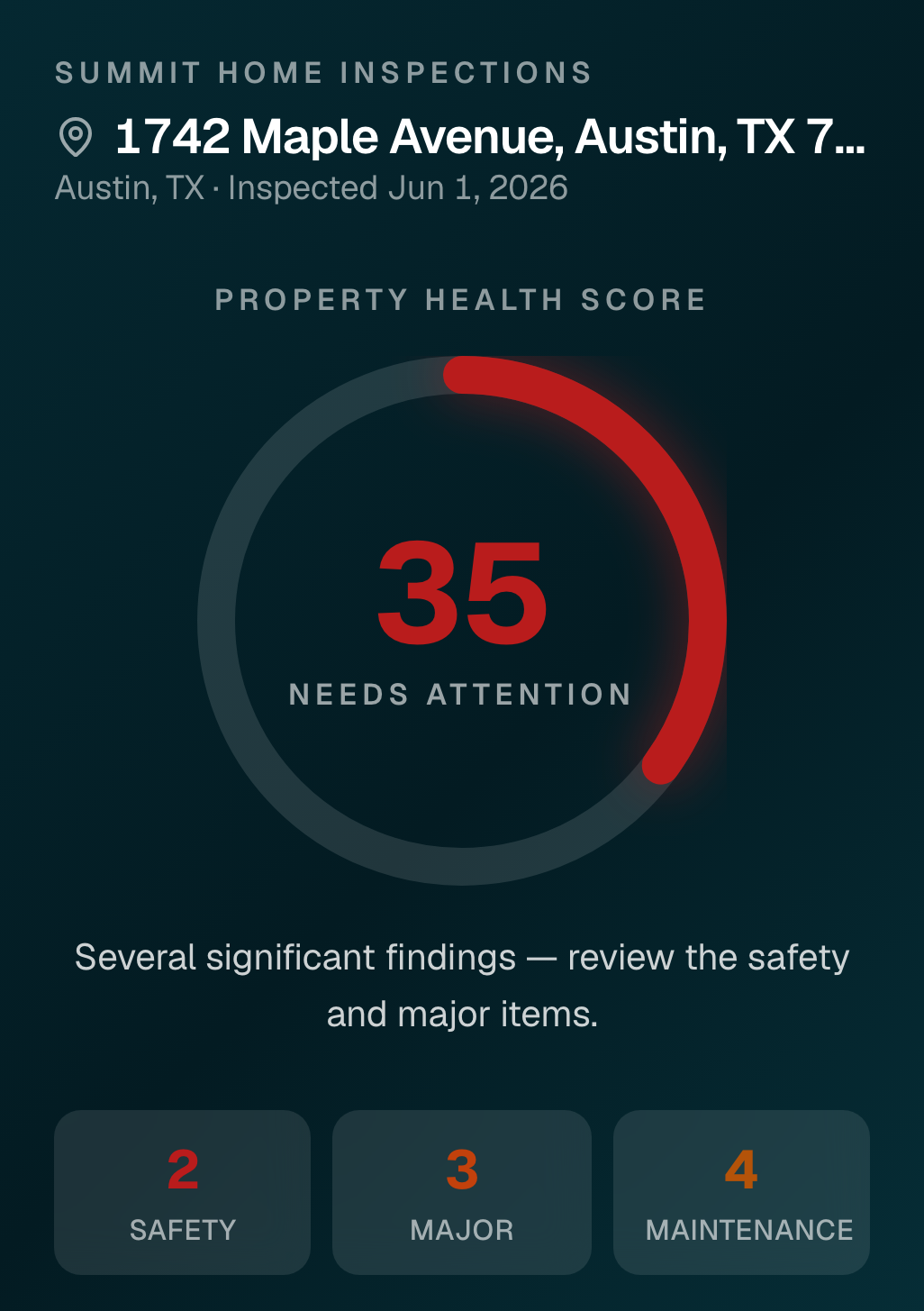 SightSpec client portal